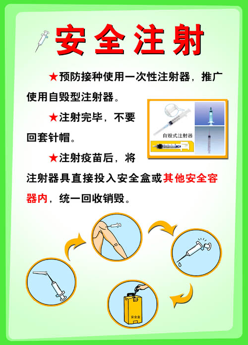中国健康教育网-宣传画/海报-安全注射-powered by siteengine